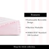 image:imagekate spade new york Curious Garden 3Piece FullQueen Comforter Set 100 Cotton Reversible Cover All Season Warmth Bedding Machine Washable Pink MulticolorSateen Ruffle Pink