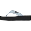 image:imagekate spade new york Sam Icon Platform FlipFlops SandalsPale Saphire