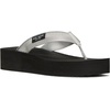 image:imagekate spade new york Sam Icon Platform FlipFlops SandalsSilver