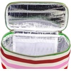 image:imageKate Spade New York Insulated Lunch Tote Small Lunch Cooler Cute Lunch Bag for Women Striped Thermal Bag with Double Zipper Close and Carrying Handle Adventure Stripe