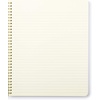 image:imageKate Spade New York Large Spiral Notebook with 160 College Ruled Pages Scatter Dot
