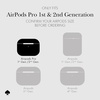 image:imagekate spade new york AirPods Pro Protective Case with Keychain Ring  Multi Floral Black and White Compatible with AirPods Pro 2nd  1st GenerationFlowerbed Blue