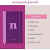 image:imagekate spade new york Just Mine Notebook Journal Monogram Cloth Hardcover Journal 825 x 525 Diary Includes 168 Lined Pages SN