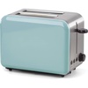 image:imagekate spade new york All in Good Taste Turquoise 2slice ToasterTurquoise
