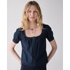 image:imagekate spade new york Womens Broderie Anglaise TopBlazer Blue