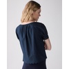 image:imagekate spade new york Womens Broderie Anglaise TopBlazer Blue