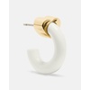 image:imagekate spade new york Geo Pop HuggiesWhite