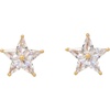 image:imageKate Spade New York Boxed Cosmos Studs and Pendant SetClearGold