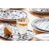 image:imageKate Spade New York Floral Way 4Piece Accent Plate Set 401 Multi