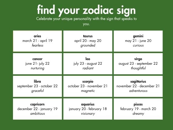 image:imagekate spade new york Astrology Luggage Tag Set of 2 AquariusScorpio